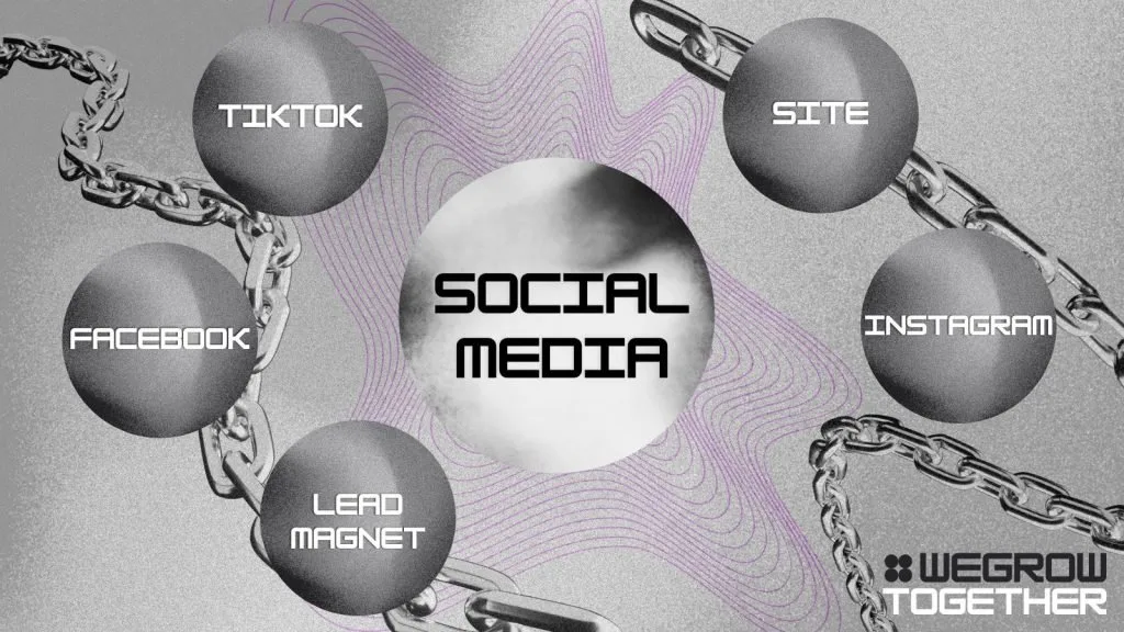 Πού να χρησιμοποιήσεις το Linktree